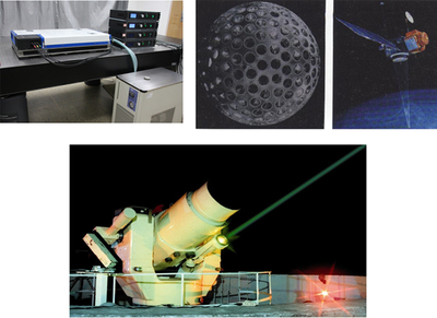 歐卡課堂 激光測距與激光應用技術(shù)